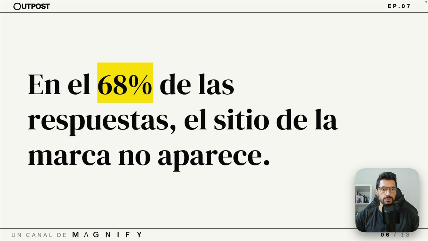 Slide a pantalla completa con la frase: en el 68% de las respuestas, el sitio de la marca no aparece, con la cifra 68% resaltada en amarillo.